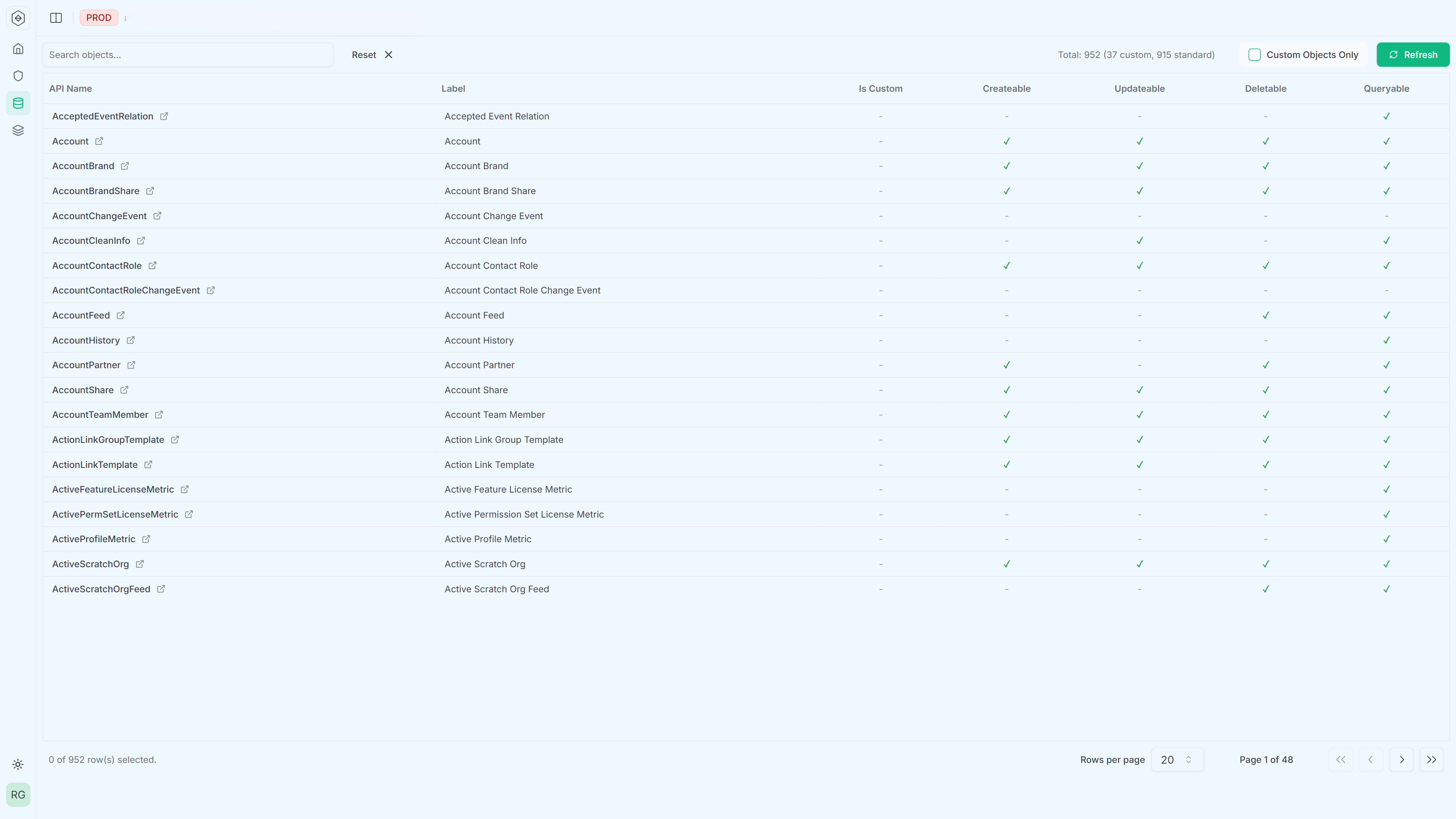 Object Metadata Explorer — browse sObjects, fields and metadata in a searchable table